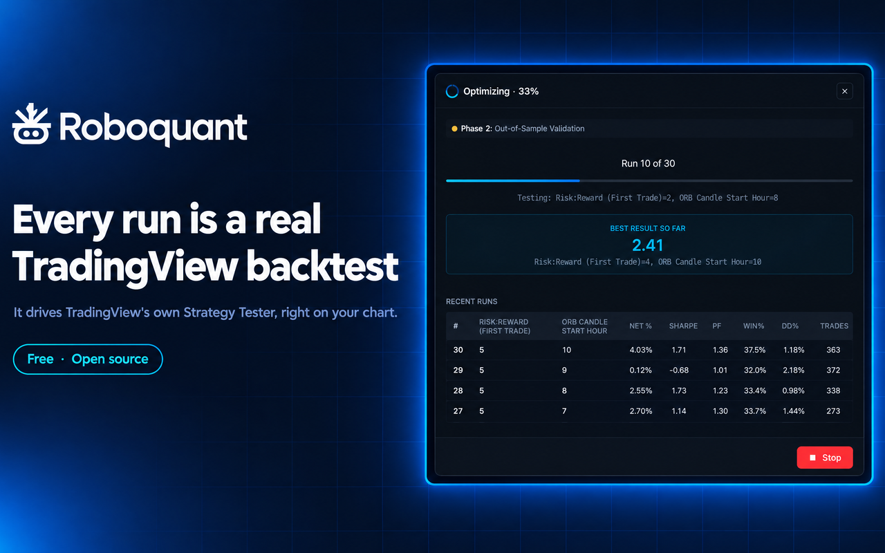 Strategy Optimizer for TradingView - 截图 3
