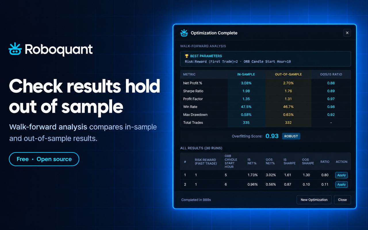 Strategy Optimizer for TradingView - 截图 4