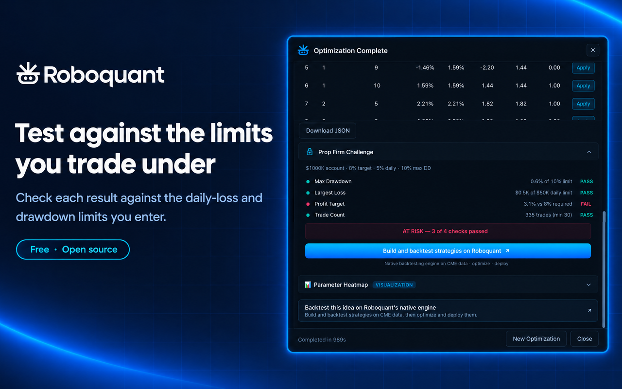 Strategy Optimizer for TradingView - 截图 5