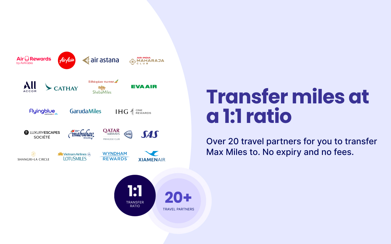 HeyMax: Stack Miles & Rewards - 截图 4