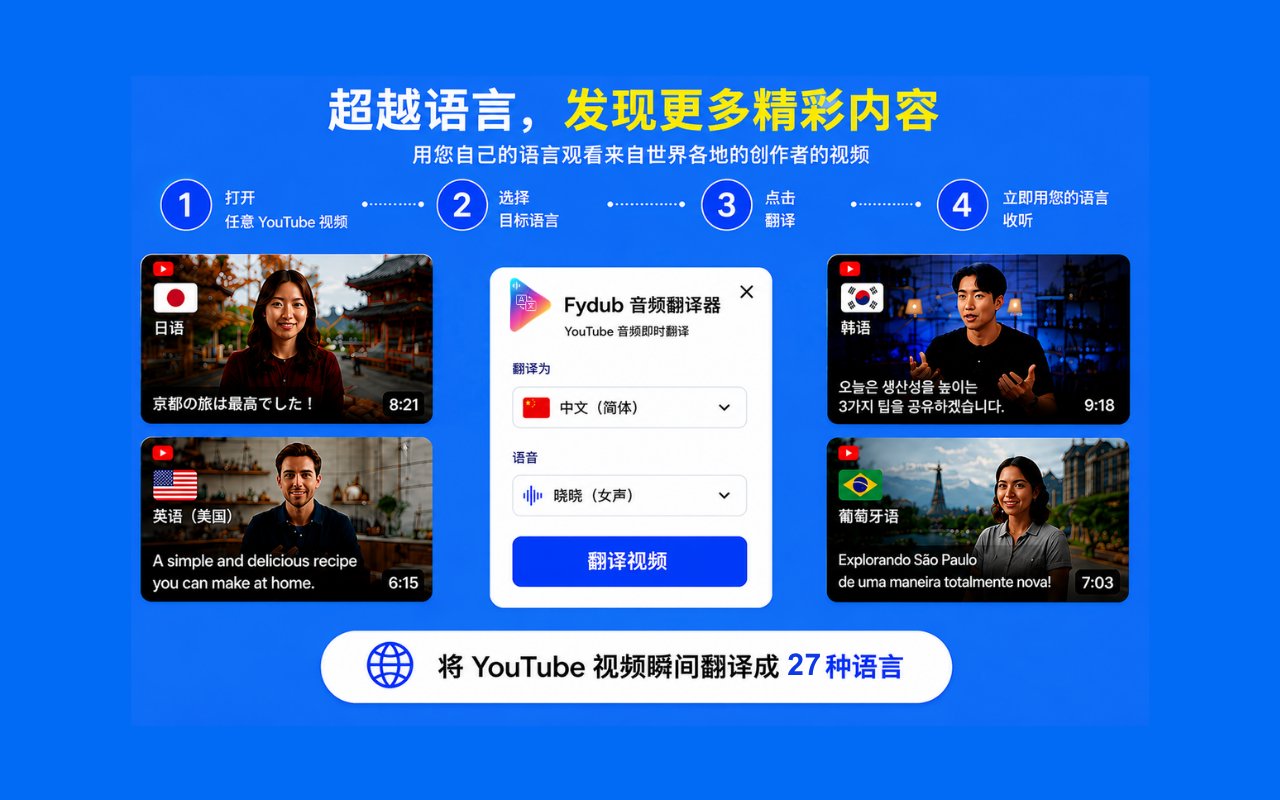 FyDub:YouTube音频翻译与配音 - 截图 2