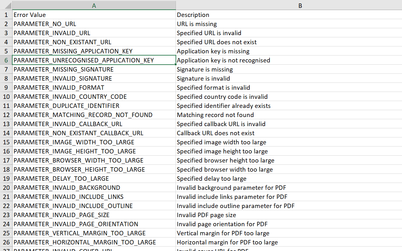 HTML Tables to XLSX Spreadsheets - 截图 3