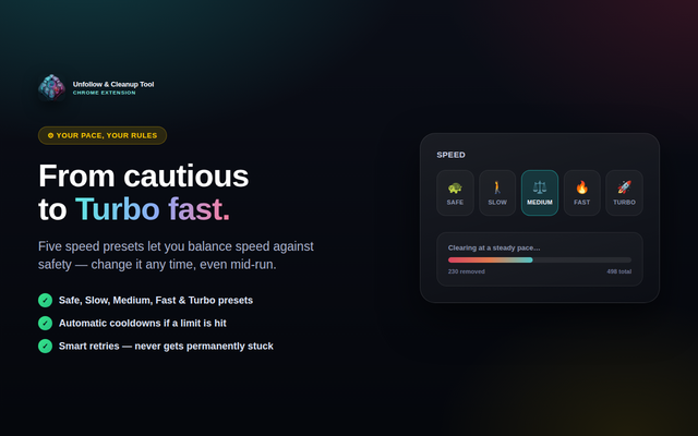 TikTok Unfollow Tool – Following & Friends - 截图 4
