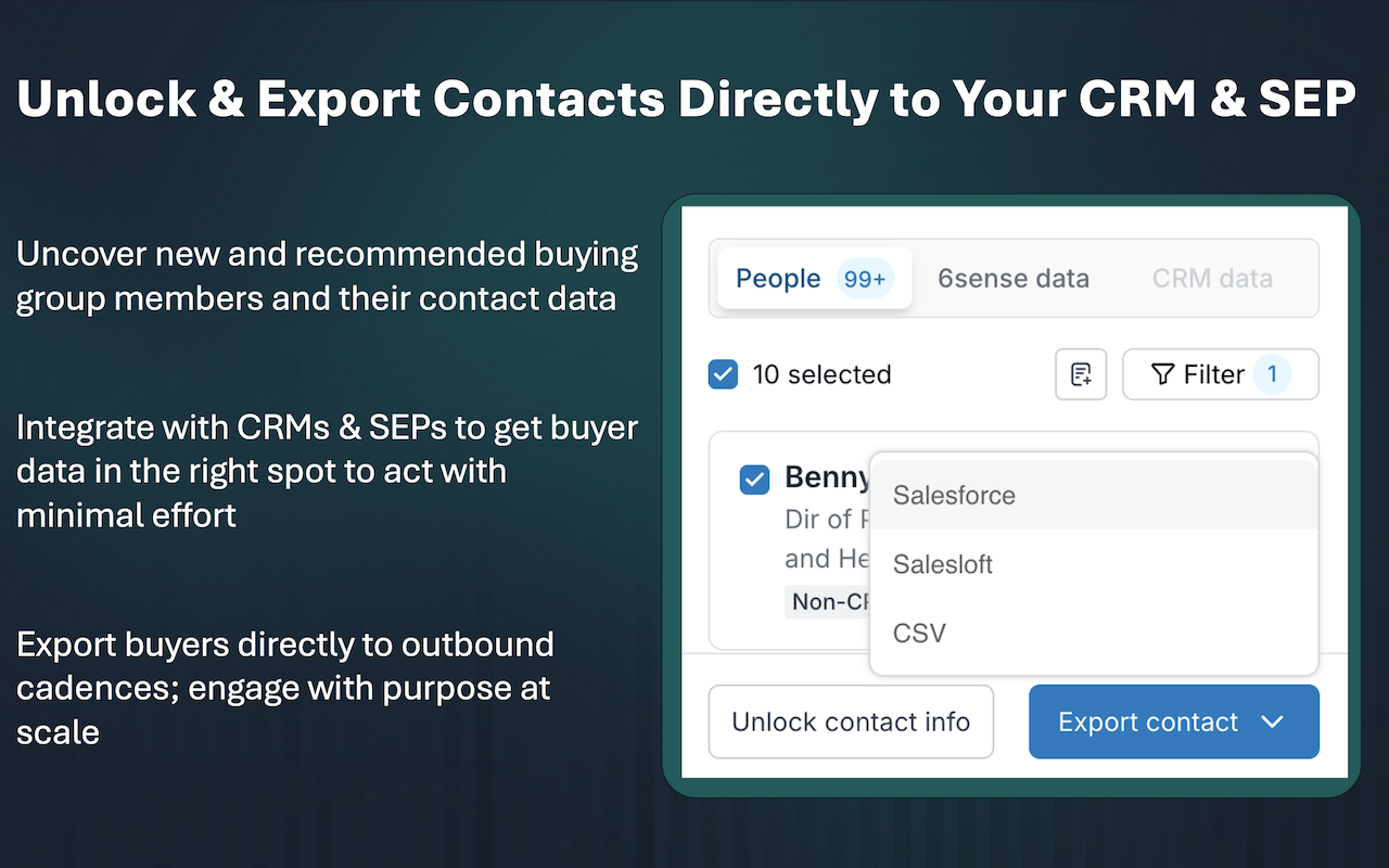 6sense Sales Intelligence Chrome Extension - 截图 3