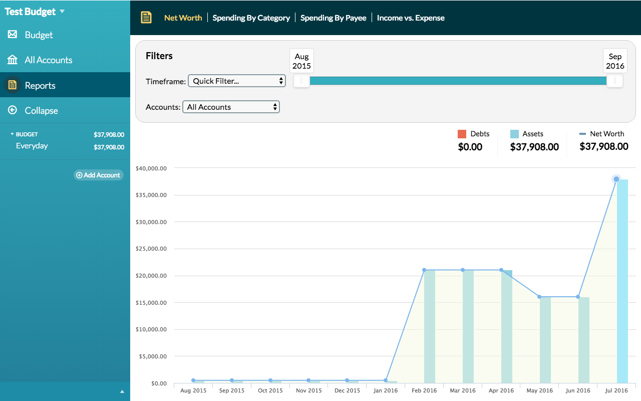 Toolkit for YNAB - 截图 1