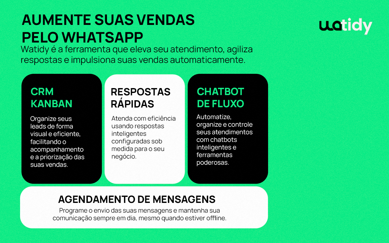 waTidy : CRM no whatsapp, Automações e Ferramentas para venda - 截图 1