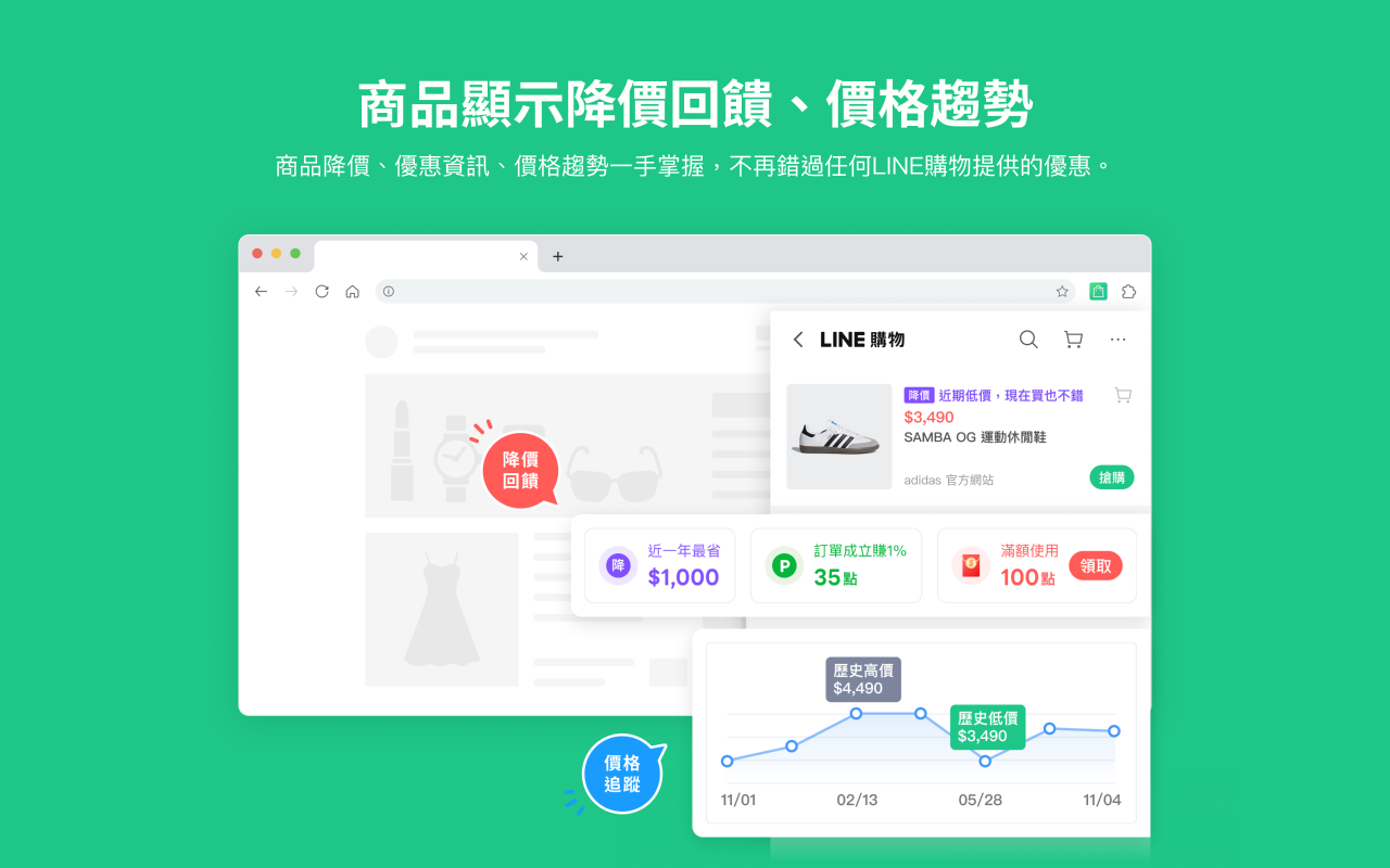 LINE購物省錢助理 - 邊購物邊幫你輕鬆省錢! - 截图 3