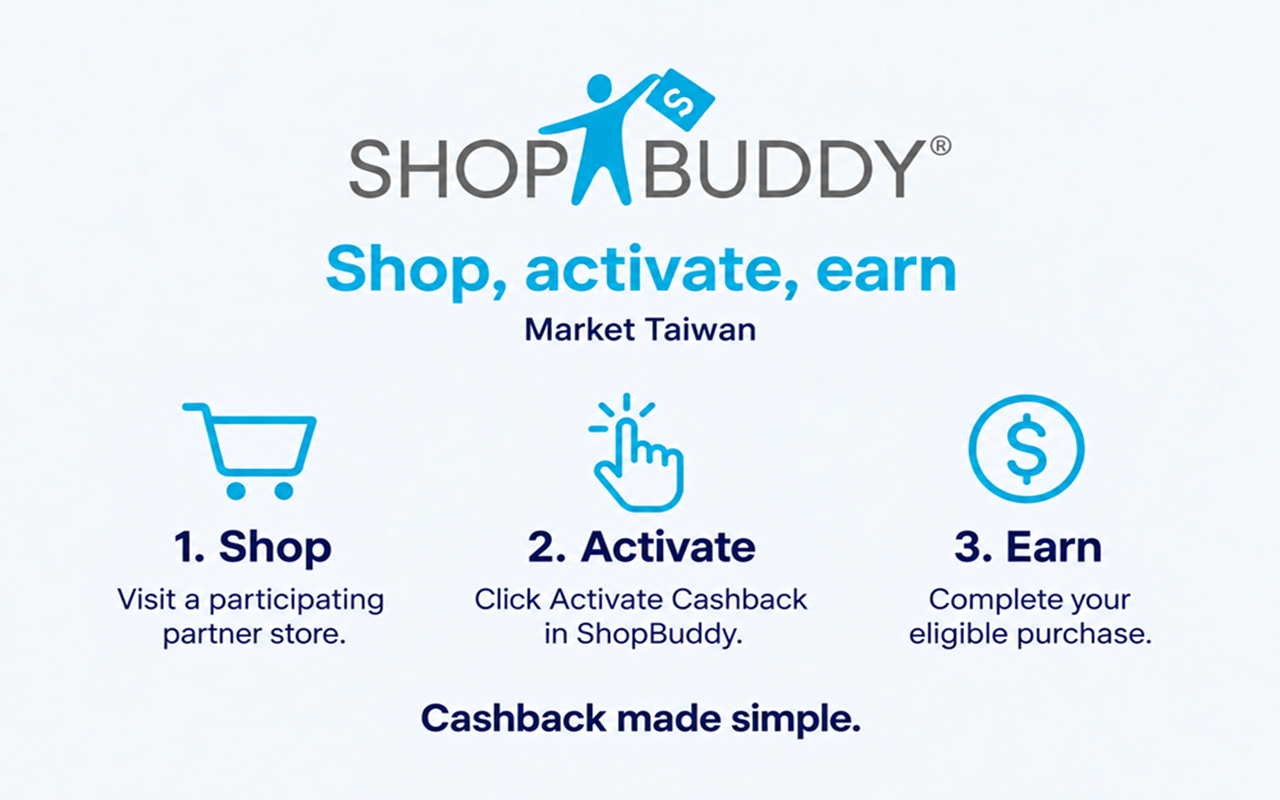 ShopBuddy Taiwan - 享受購物同時賺取現金回饋 - 截图 5
