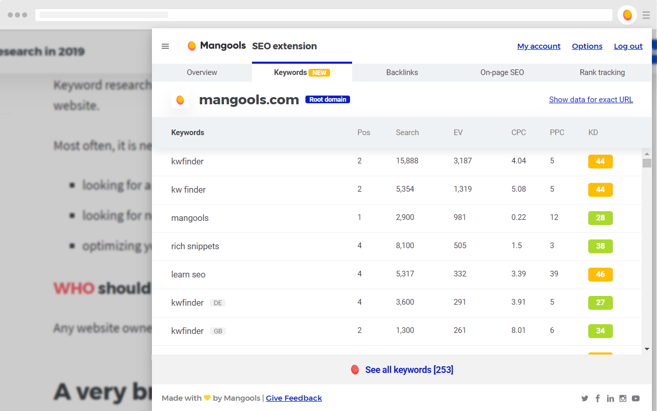 SEO Extension [Metrics, Backlinks, On-Page] - 截图 2