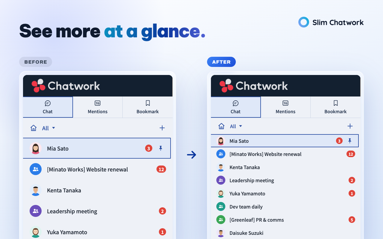 Slim Chatwork - 截图 3