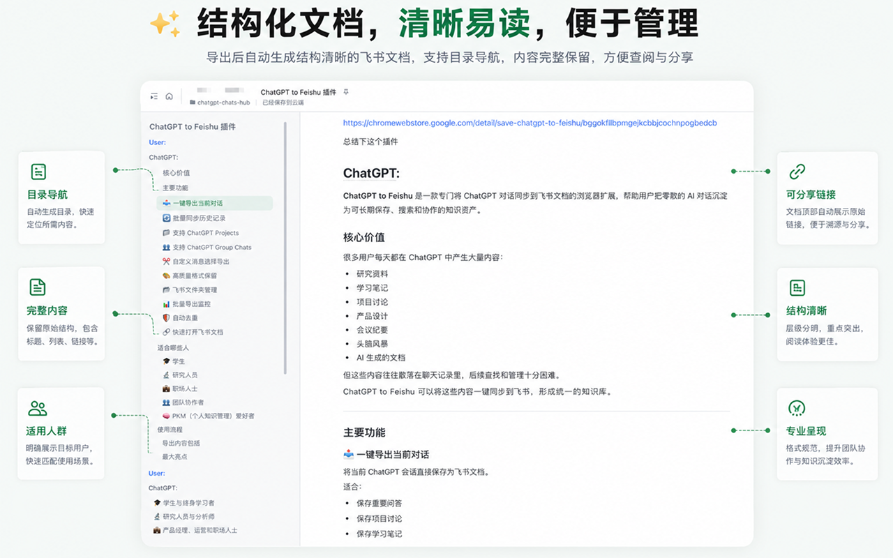 保存 ChatGPT 到飞书 - 截图 2