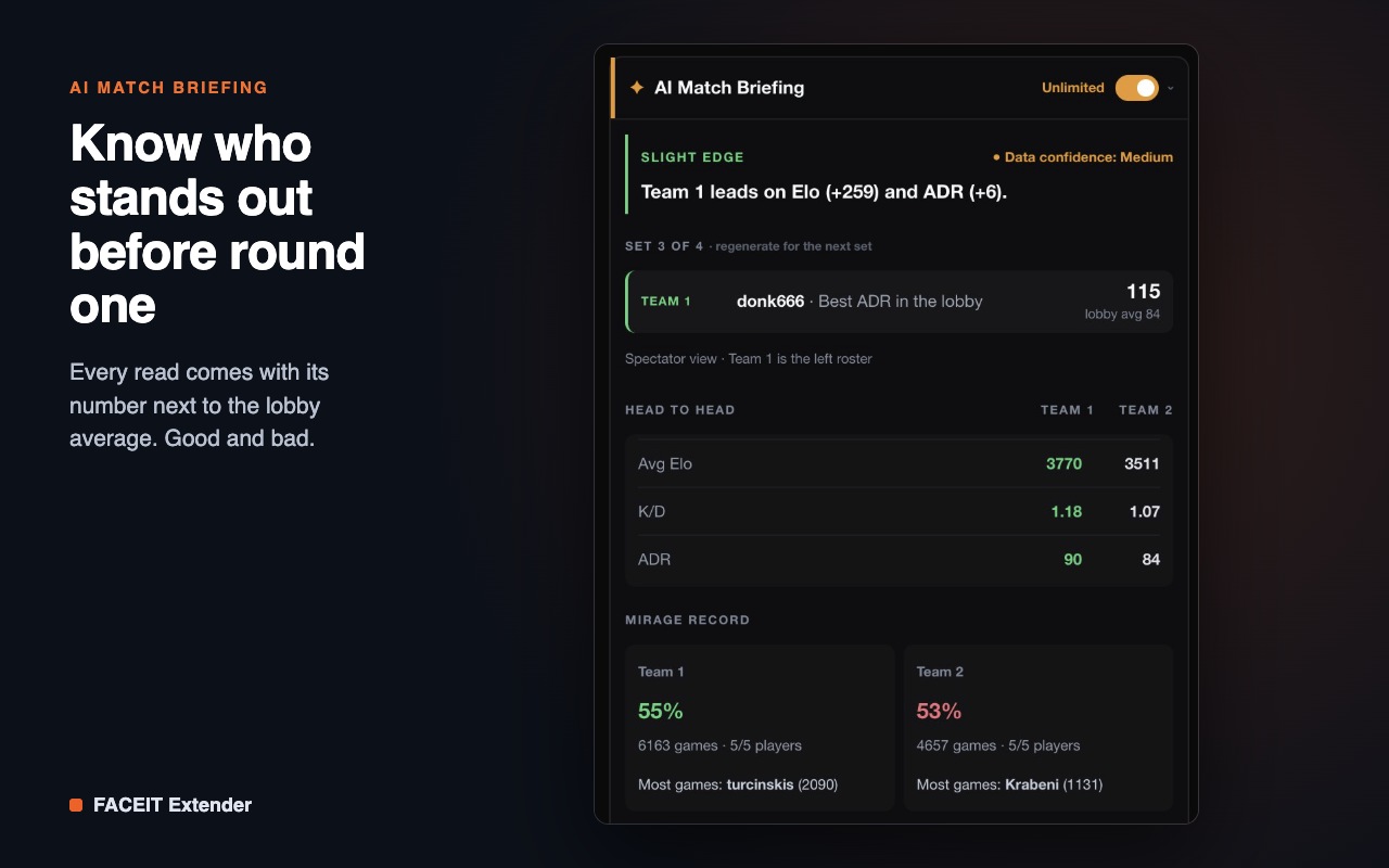 Faceit-Extender - 截图 2