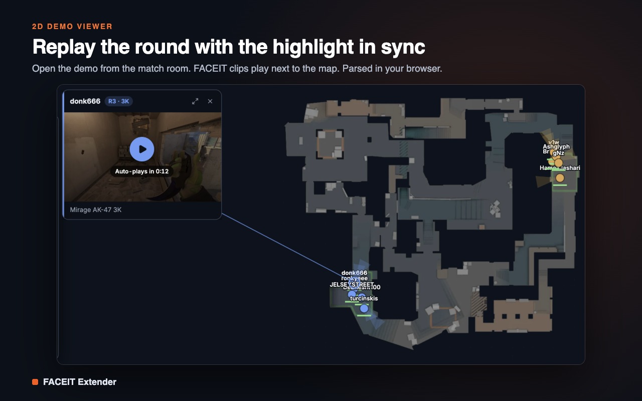 Faceit-Extender - 截图 4