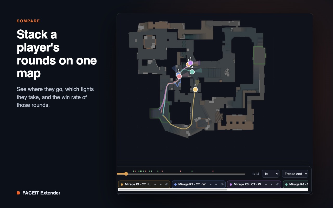 Faceit-Extender - 截图 5