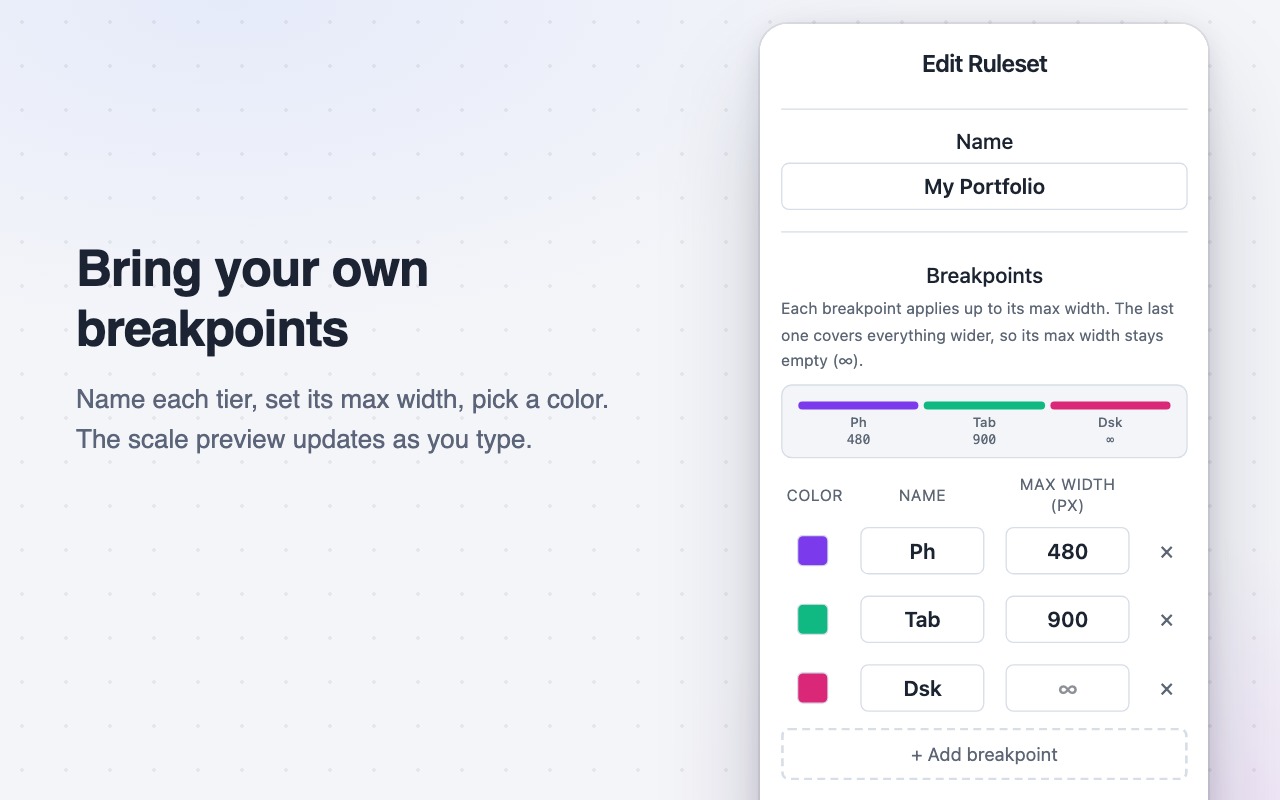 CSS Breakpoint Button - 截图 2