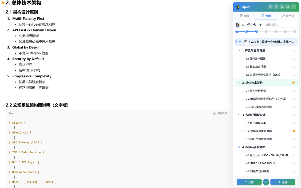Ophel Atlas:ChatGPT、Gemini、Claude AI 大纲导航与对话整理 - 截图 1