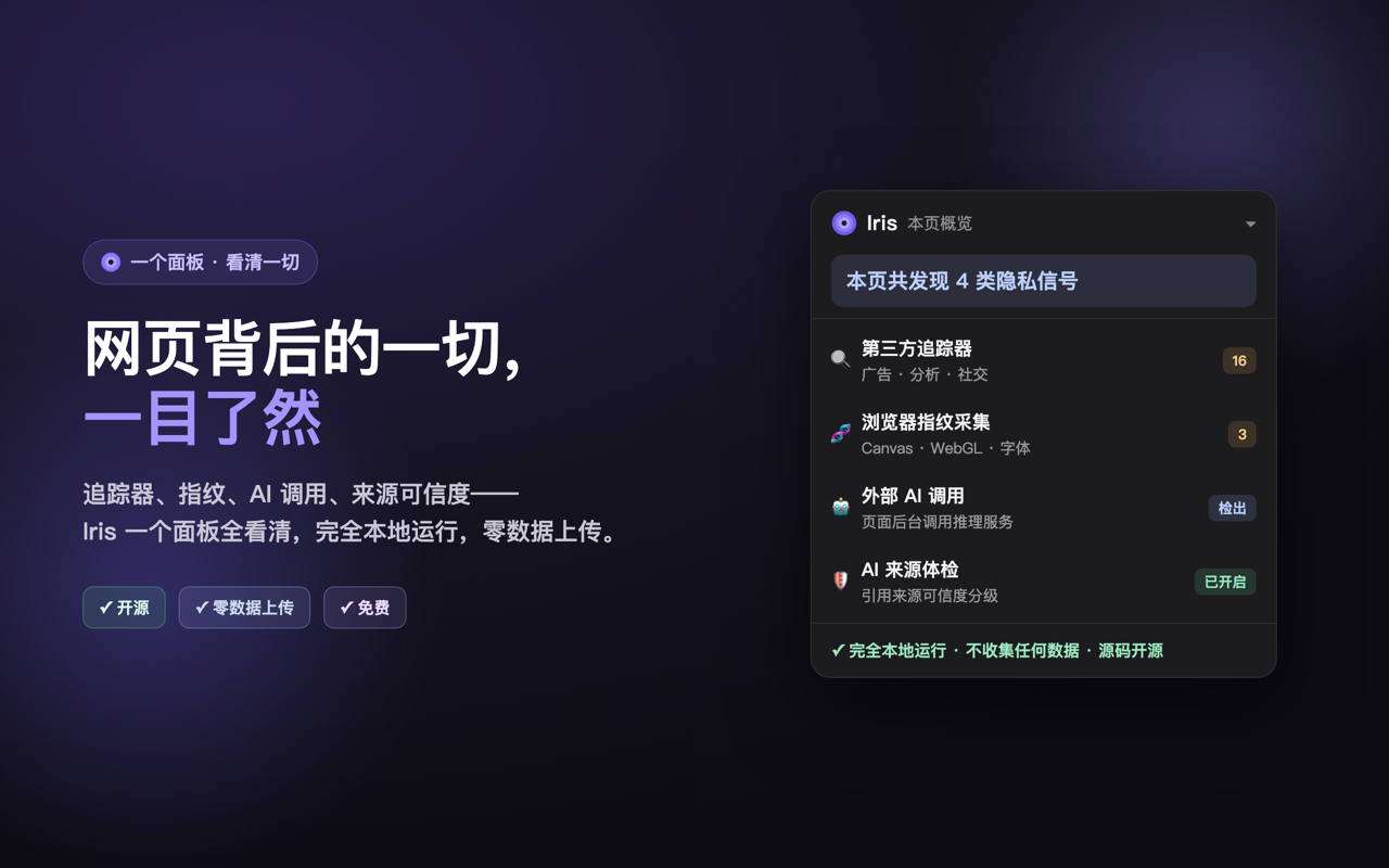 Iris — 隐私与 AI 安全 - 截图 5