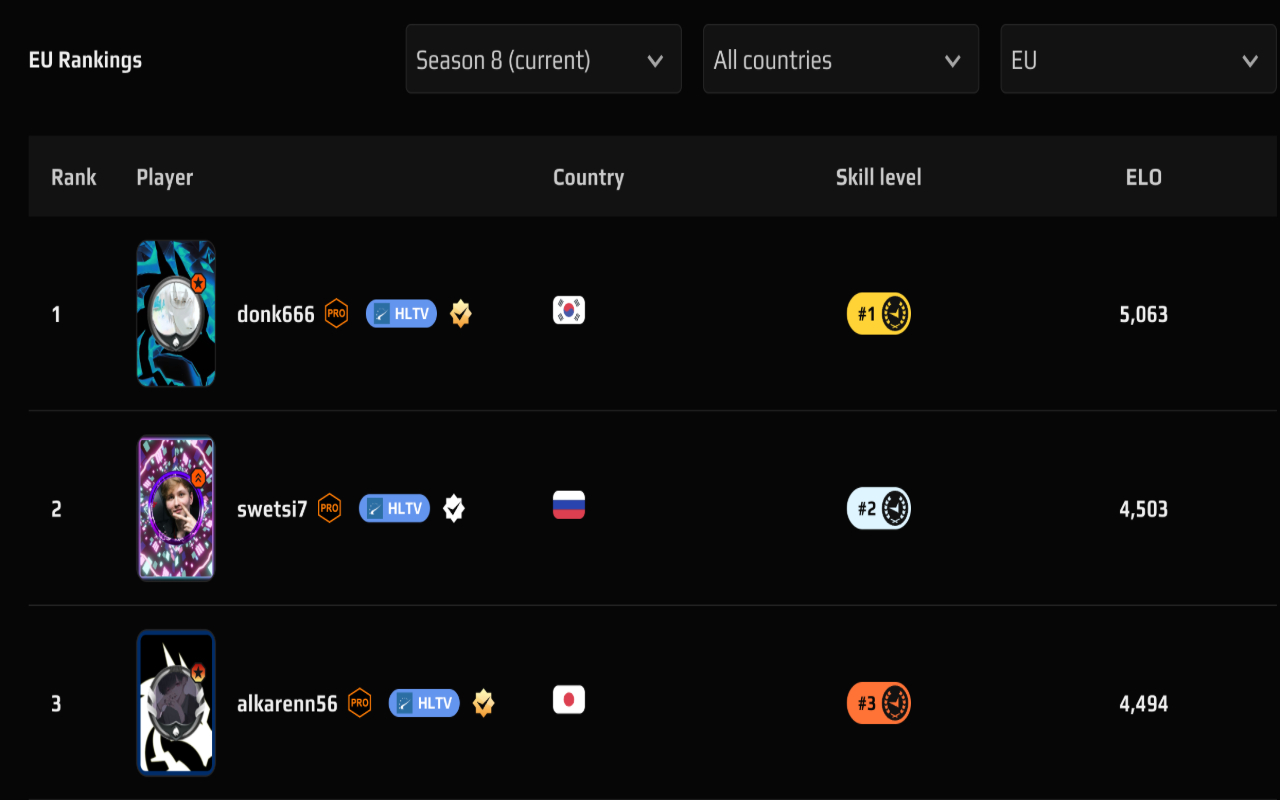 FACEIT Visuals - 截图 2