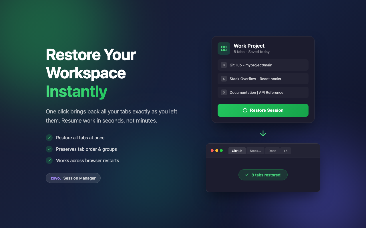 Session Manager Pro - Save & Restore Tabs, Windows and Browsing Sessions - 截图 2