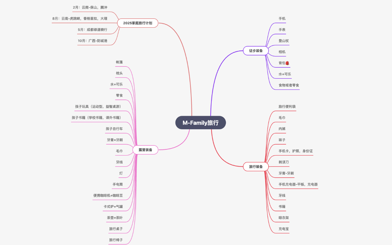 MS-ToDo Hub - 截图 4