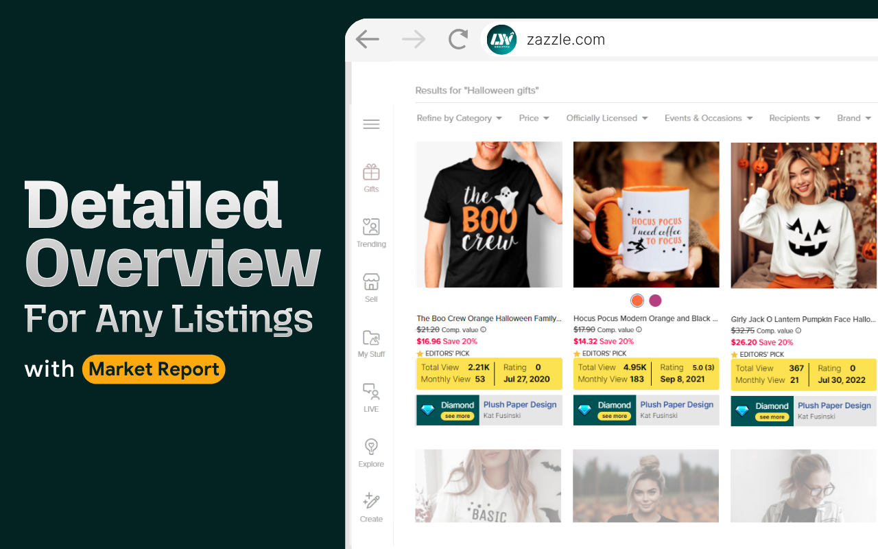 Lyn Analytics & Report for Zazzle - 截图 5