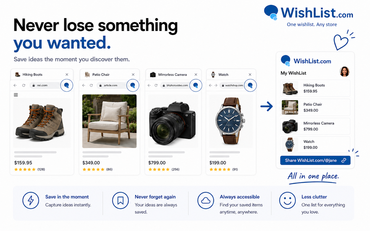 WishList.com - 截图 3