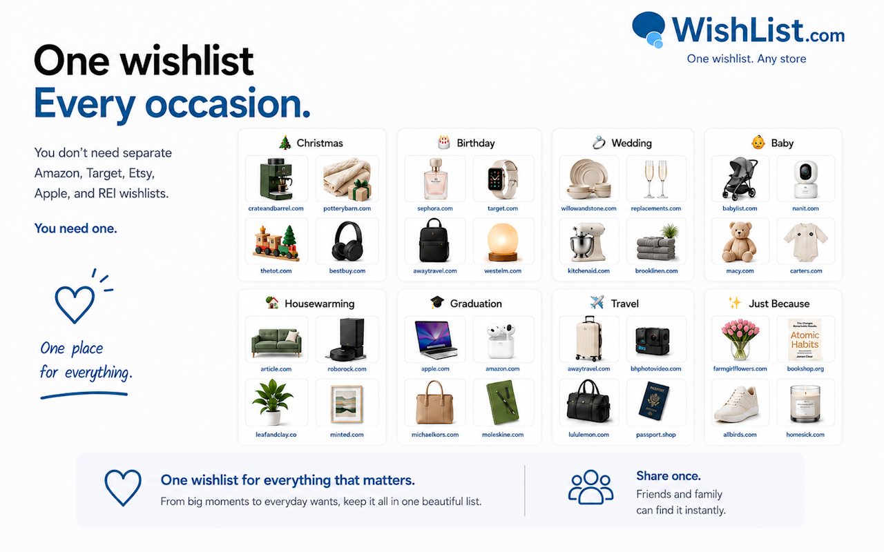 WishList.com - 截图 4