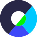 heylogin – Password Manager