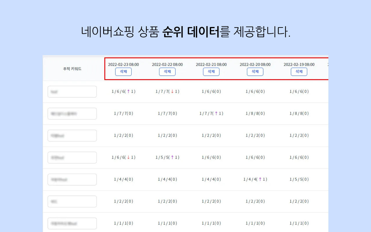 헬프스토어 - 截图 3