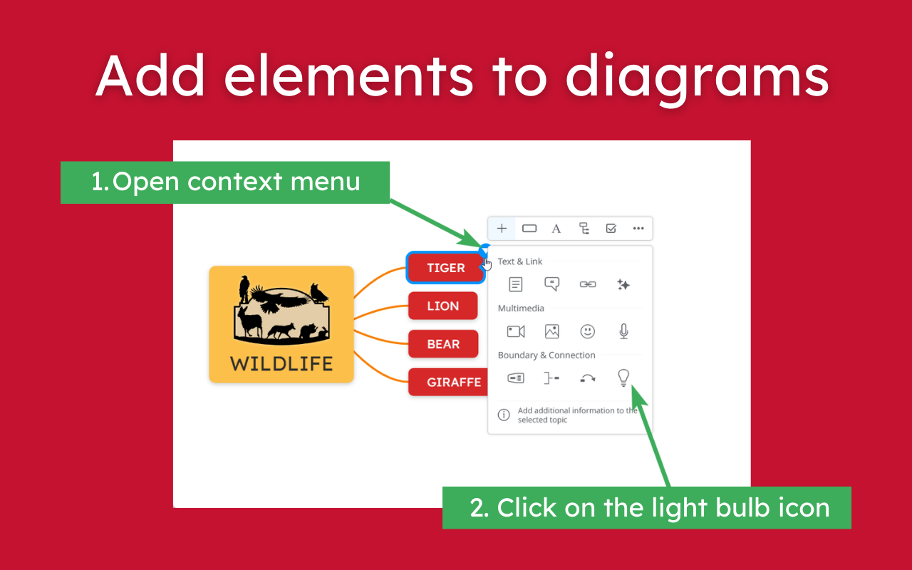 Mindomo - AI Mind Map Maker - 截图 4