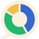Gmail Free Online Polls & Surveys by cloudHQ