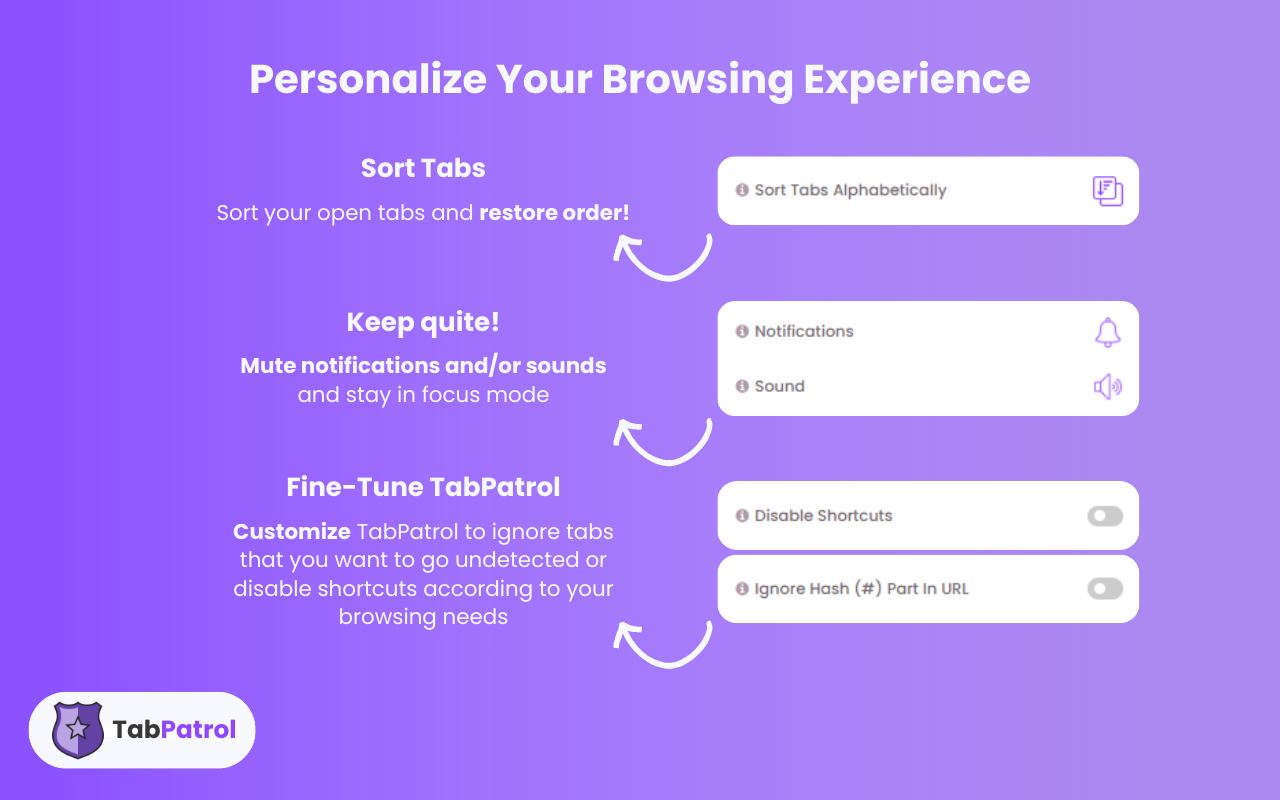 TabPatrol - Duplicate Tabs & Windows Management Tool - 截图 4