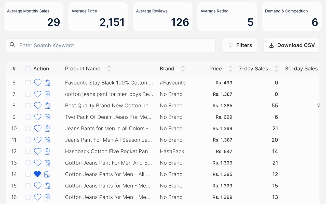 SellerDash - Daraz Product Hunting Tool - 截图 3