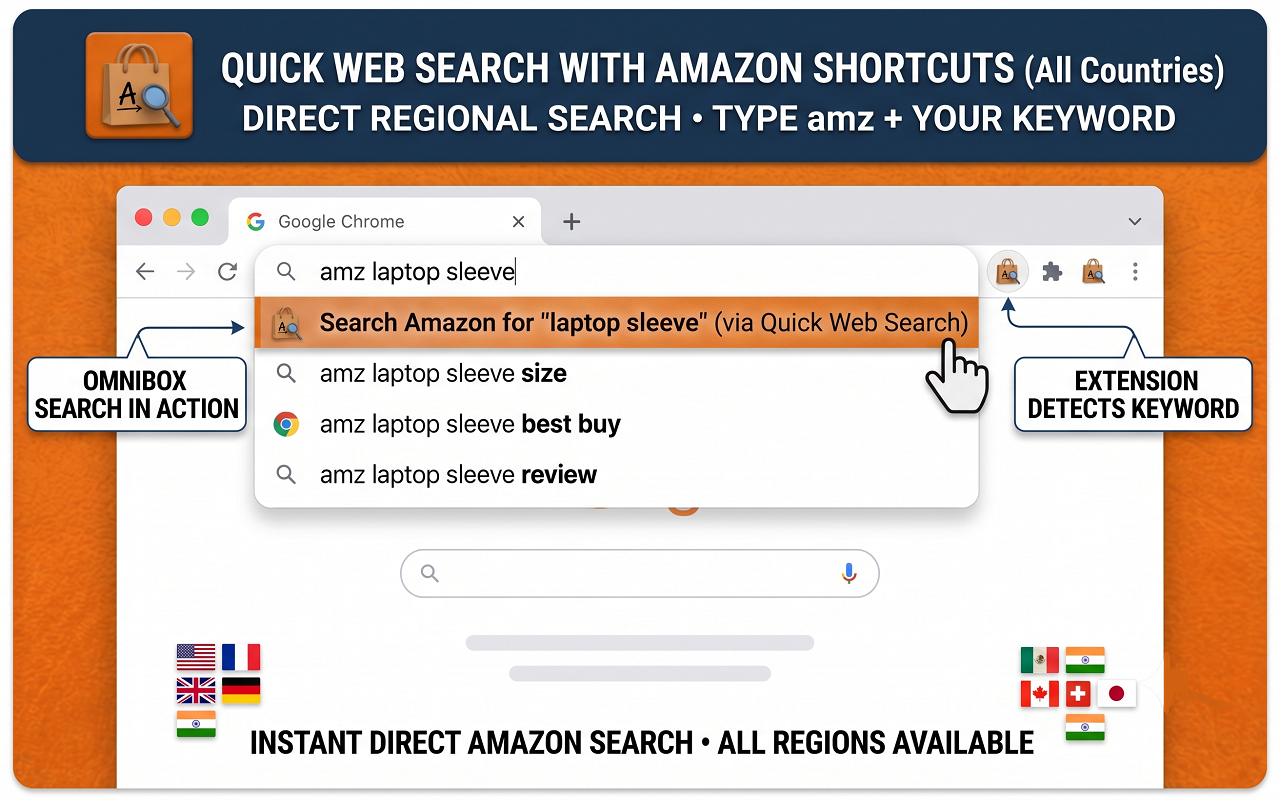 Quick Web Search with Amazon Shortcuts (All Countries) - 截图 3