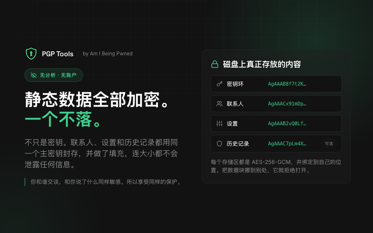 OpenPGP 与 GPG 邮件加密 - Gmail & Outlook Compatible, Slack Compatible - 截图 2