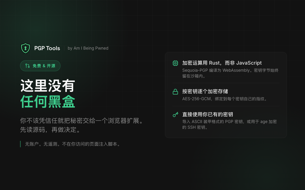 OpenPGP 与 GPG 邮件加密 - Gmail & Outlook Compatible, Slack Compatible - 截图 5