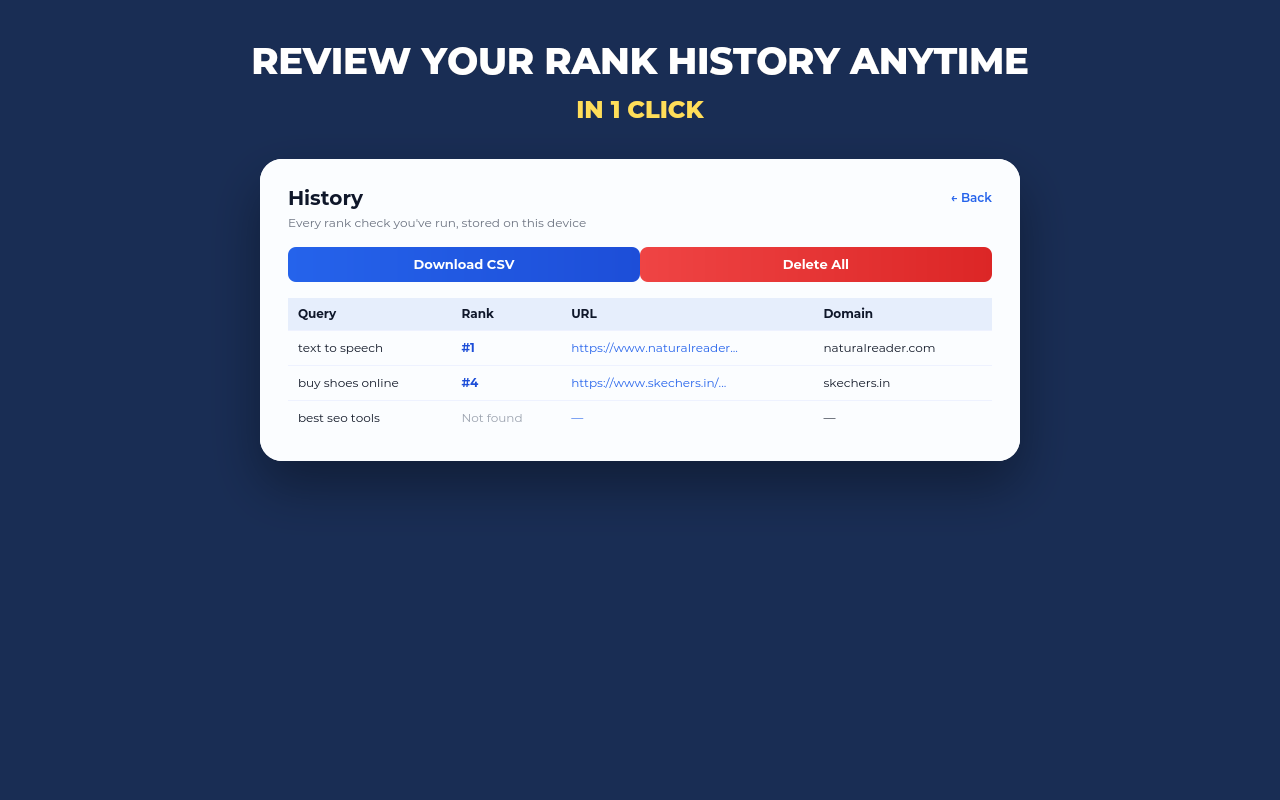 HundredRanks – Export Top 100 SERP into CSV - 截图 5