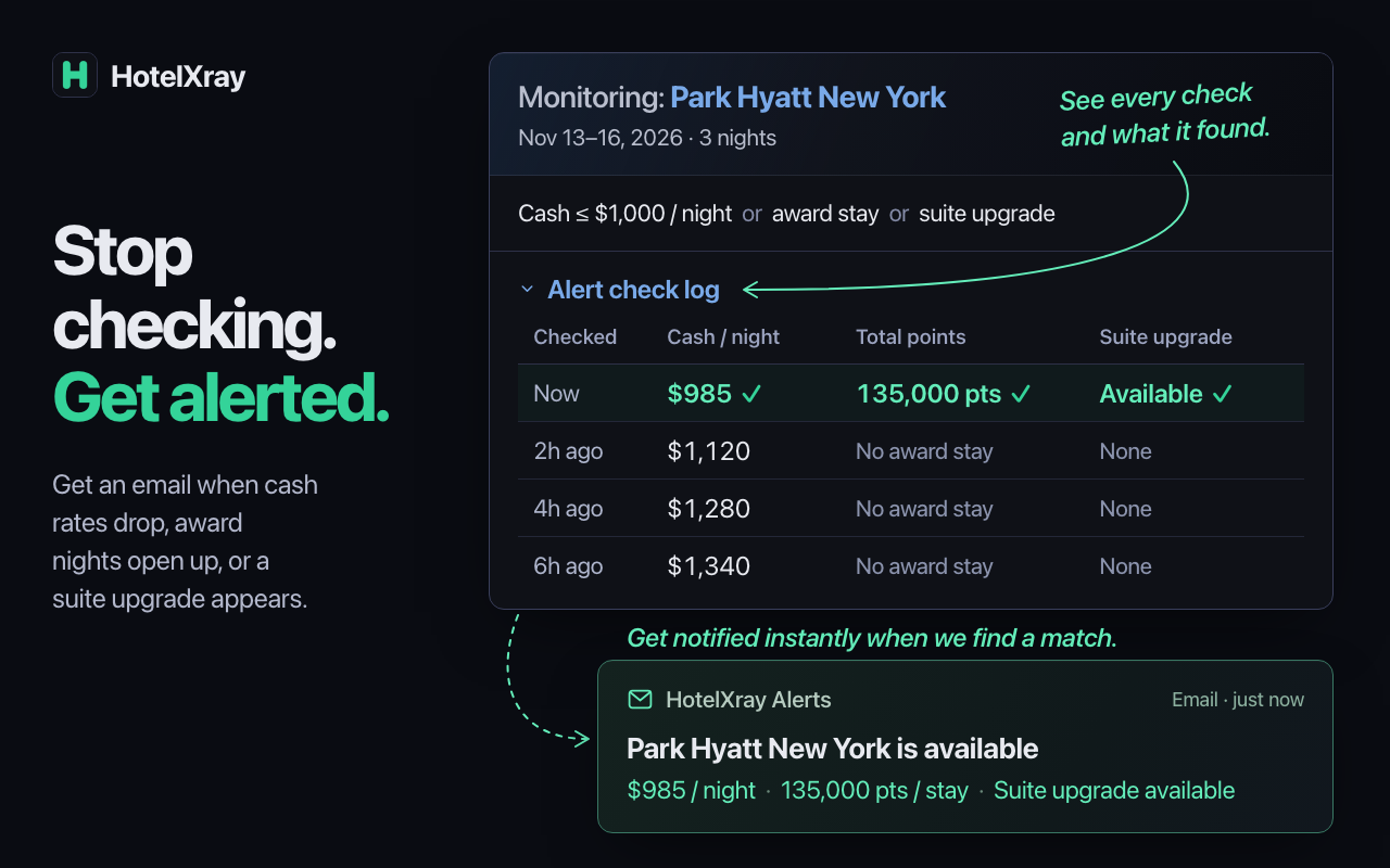 HotelXray for Hyatt, Marriott, Hilton & IHG — Live Rates, Points & Alerts - 截图 2