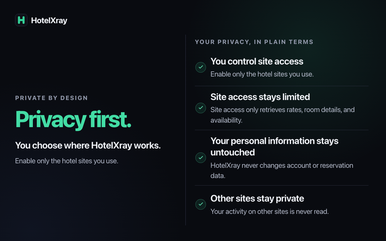 HotelXray for Hyatt, Marriott, Hilton & IHG — Live Rates, Points & Alerts - 截图 5