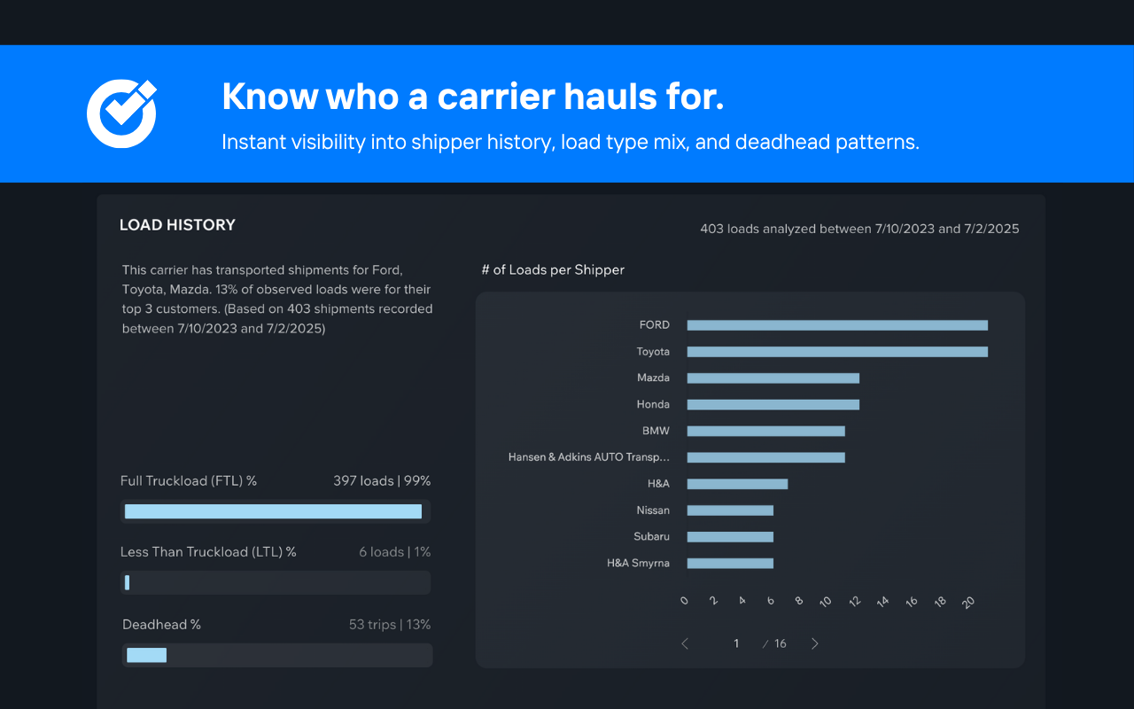 Carrier Vetting & Insights, by CarrierOk - 截图 5