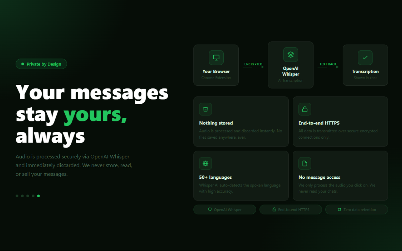 WhatsApp Audio Transcriber - 截图 5