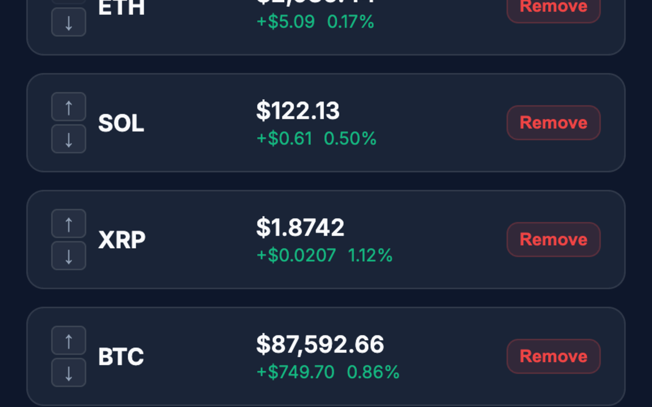 Real Time BitCoin Price Ticker - 截图 1