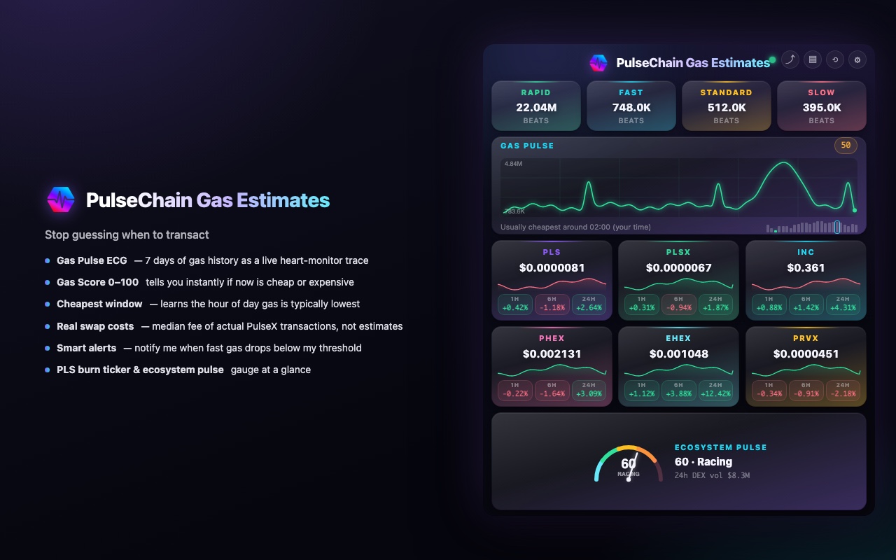 PulseChain Gas Estimates - 截图 2
