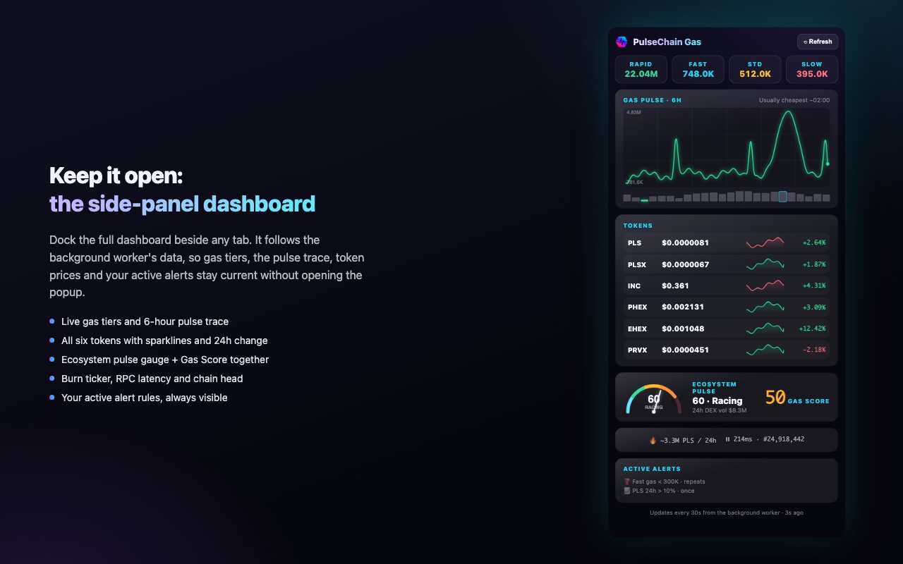 PulseChain Gas Estimates - 截图 3