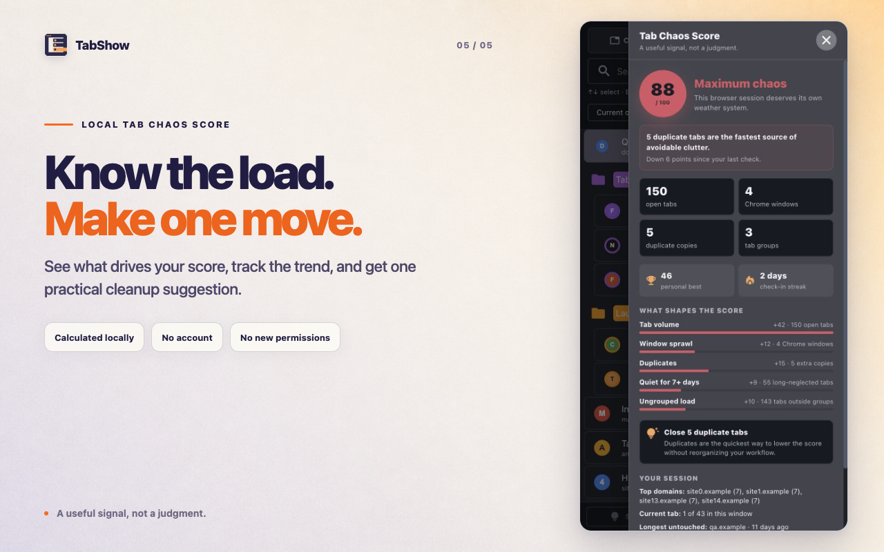 TabShow: Live Tab Preview - 截图 5