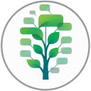 Bonsai - Tree Style Tab Manager & Sessions