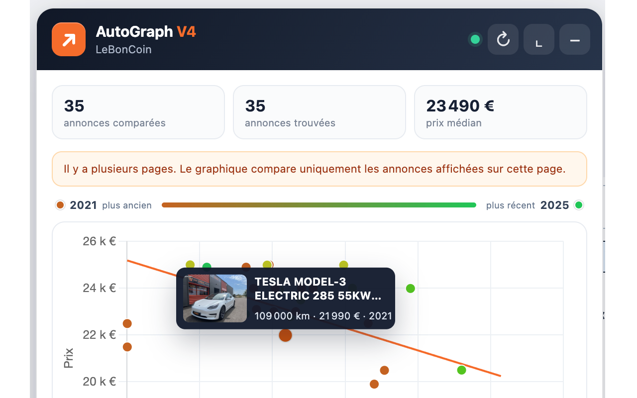 AutoGraph - Comparateur d'annonces automobiles - 截图 2