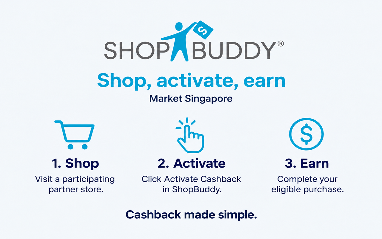 ShopBuddy for Singapore - 截图 5