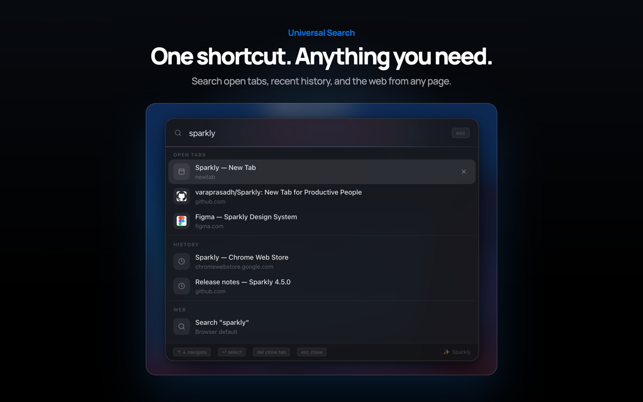 Sparkly – Beautiful & Productive New Tab - 截图 2