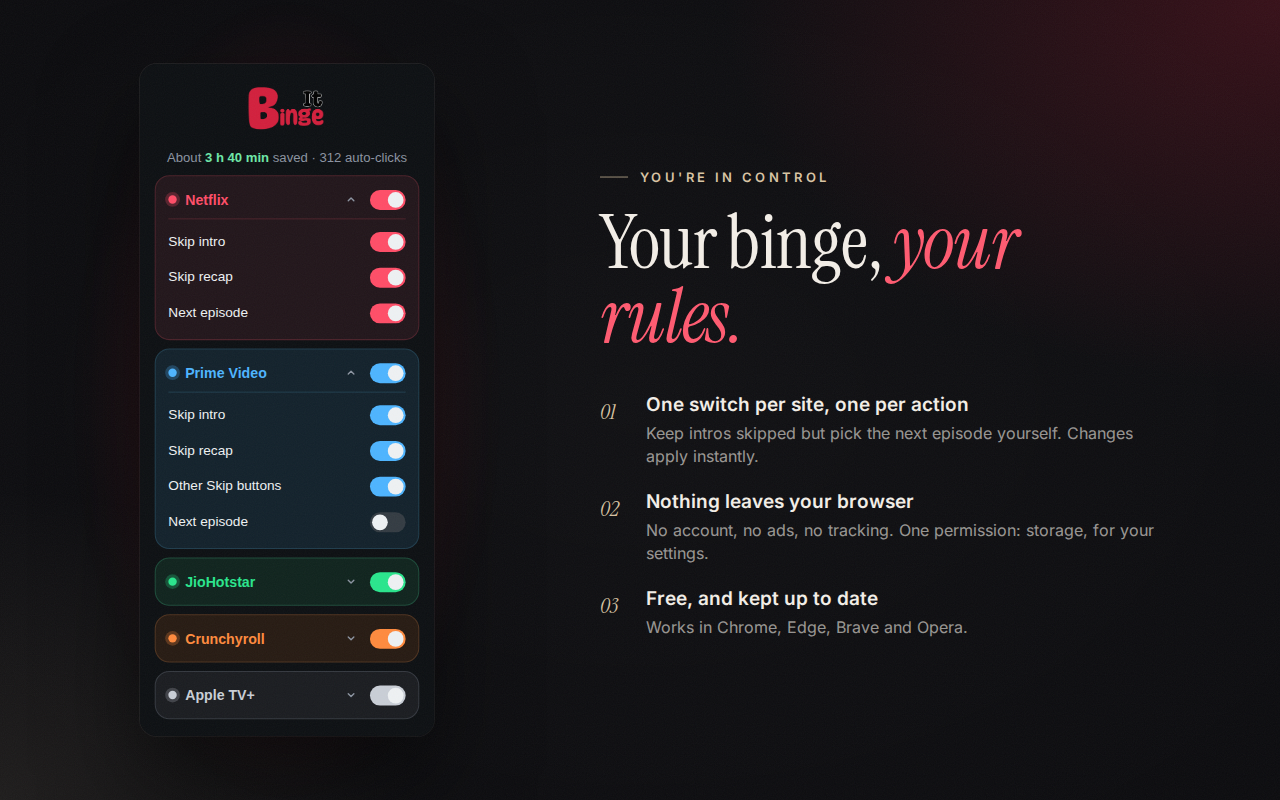 Binge It: Auto Skip Intro & Next Episode – Netflix, Prime, Crunchyroll - 截图 5